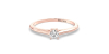 Solitaire diamant rond