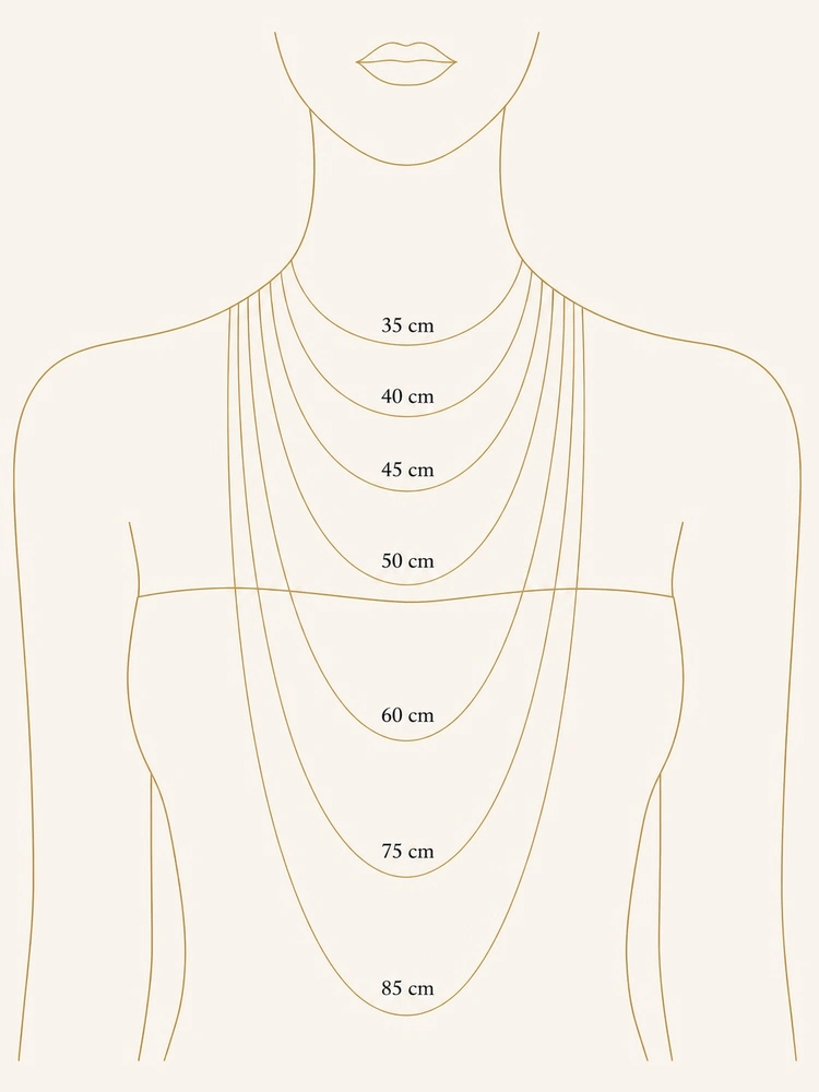 Schéma des longueurs de collier de 35 à 85 cm sur un buste
